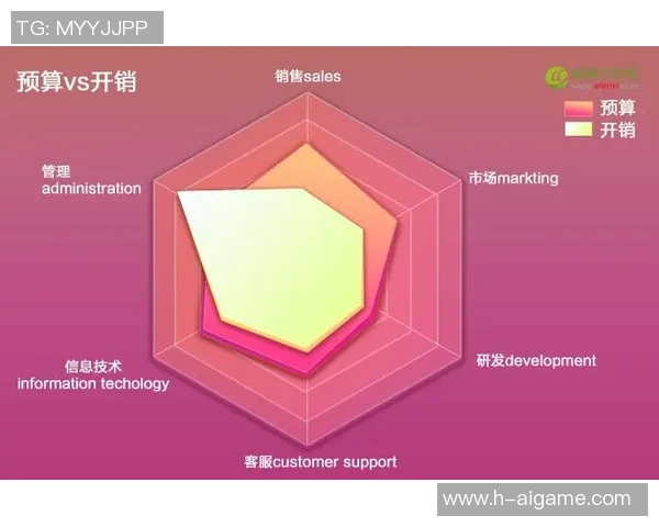 掌握实况足球控球战术提升比赛水平的全面指南 掌握实况足球控球战术提升比赛水平的全面指南